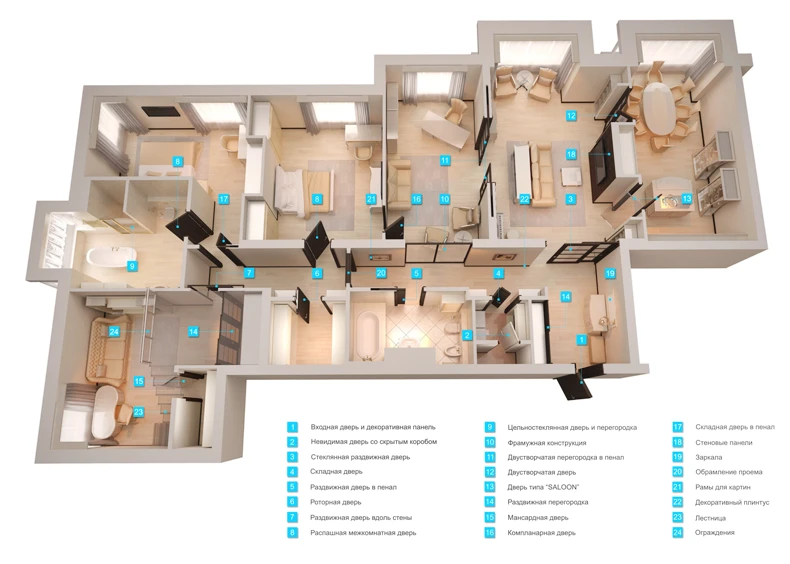 plan