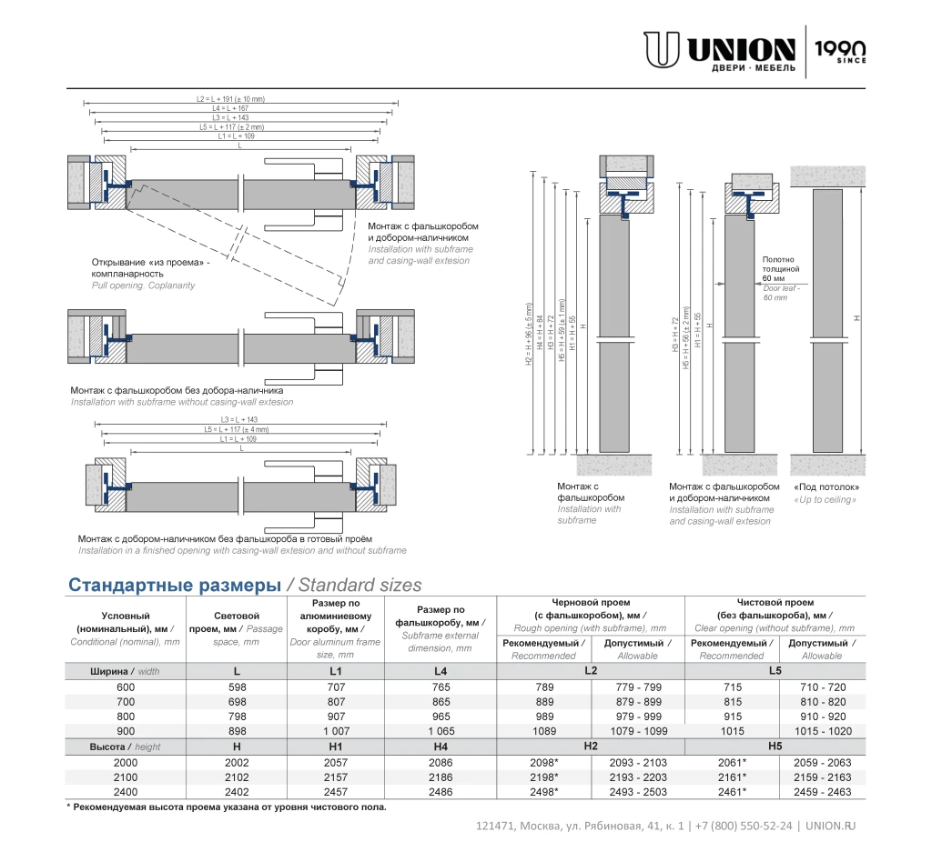 Стандартные размеры UNIWOOD